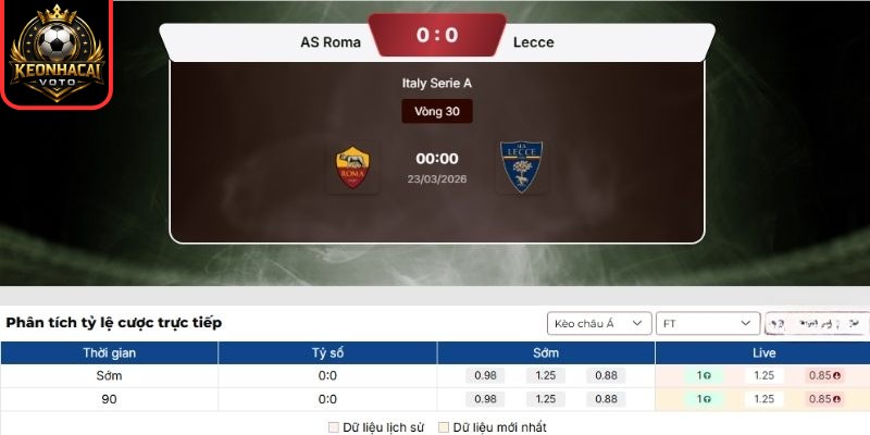 Soi kèo trận AS Roma vs Lecce (00:00 ngày 23/03, Serie A) 2 Kèo châu Á trận AS Roma vs Lecce (00:00 ngày 23/03, Serie A)