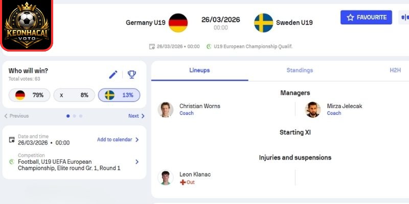 Kèo châu Á trận Germany U19 vs Sweden U19 (00:00 ngày 26/03, EURO U19)