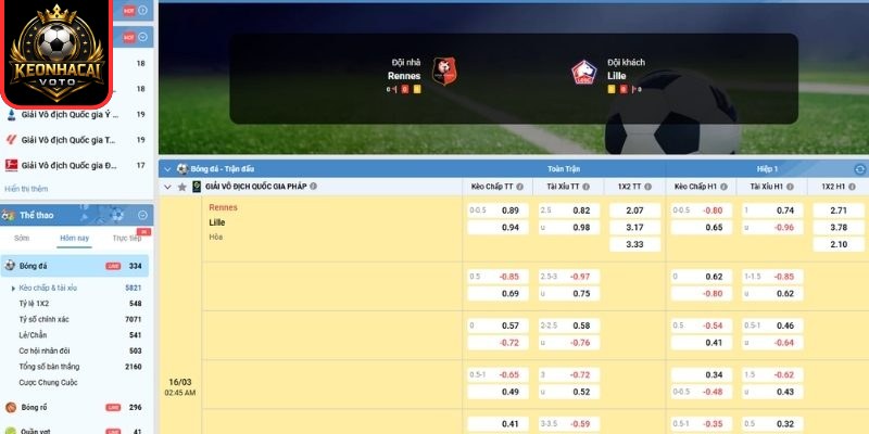 Kèo tài xỉu trận Stade Rennais FC vs Lille OSC (02:45 ngày 16/03, Ligue 1)