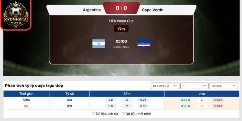 Soi kèo Argentina vs Cape Verde 05:00 ngày 04/07 (Vòng 32 - World Cup) 2 Kèo châu Á trận Argentina vs Cape Verde 05:00 ngày 04/07 (Vòng 32 - World Cup)