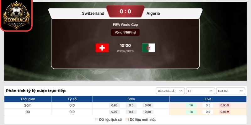 Soi kèo Thụy Sĩ vs Algeria 10:00 ngày 03/07 (Vòng 32 - World Cup) 2 Kèo châu Á trận Thụy Sĩ vs Algeria 10:00 ngày 03/07 (Vòng 32 - World Cup)